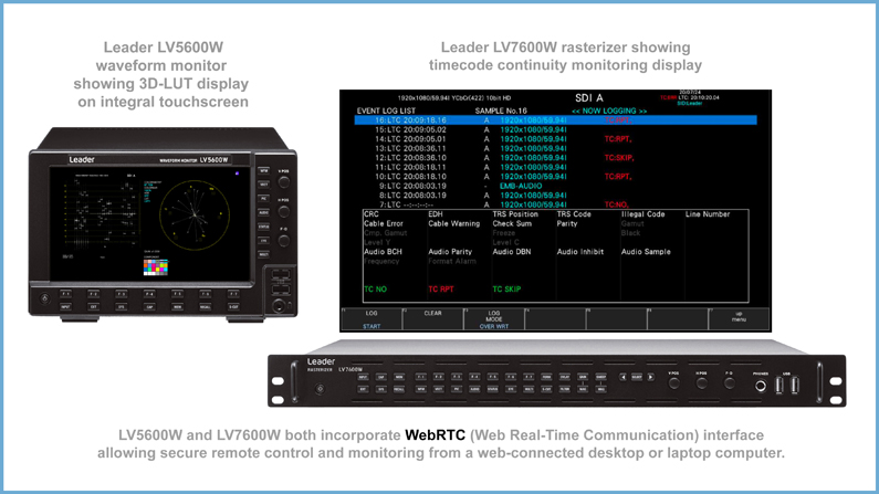 Leader Announces ZEN-W Series Analyzers and US Market Launch of the LT4670 SDI/IP Test Signal Generator