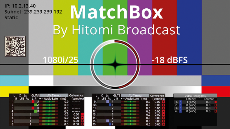 Hitomi Broadcast demonstrates ST2110 MatchBox at MPTS